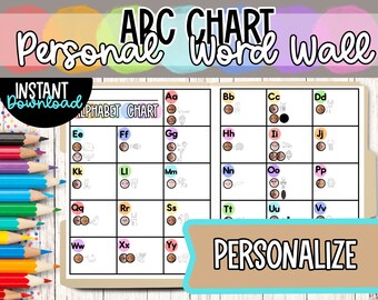 Plakat z alfabetem ABC Dźwięki fonetyczne ABC Dostosuj indywidualną ścianę dźwiękową Natychmiastowe pobieranie plakatu alfabetu do wydrukowania Wykres ABC