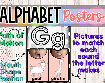 Plakat z alfabetem do klasy, wydrukowany alfabet, dekoracja, ściana dźwiękowa alfabetu, plakat z pozycją ust, fonetyka, natychmiastowe pobranie, wydruk alfabetu zwierząt