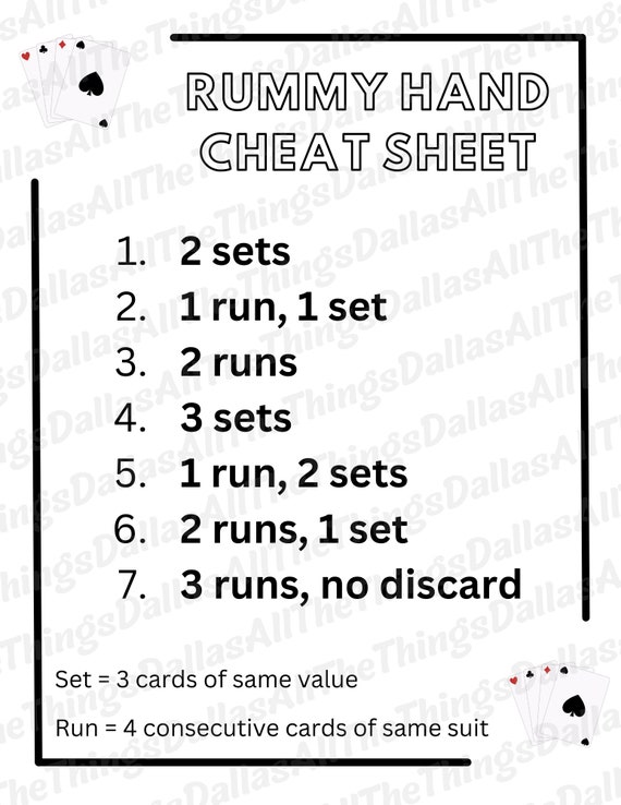Level Up Your Rummy Game: Mastering Hands and Earning Rewards