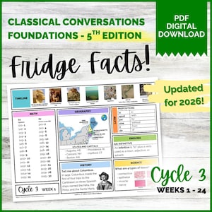 May include: A digital educational chart titled Classical Conversations Foundations 5th Edition Fridge Facts for Cycle 3 Weeks 1-24. The document features sections for Timeline, Math, Geography, Latin, English, History, and Science with text and images.