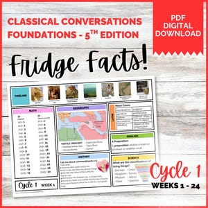 Fridge Facts for Cycle 1 - Classical Conversations Foundations Memory Work - Fan Favorite Homeschool Resource