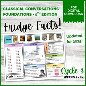 Fridge Facts for Cycle 3 - Classical Conversations Foundations Memory Work - Fan Favorite Homeschool Resource