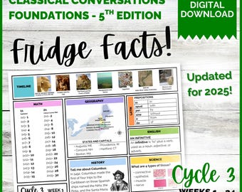 Fridge Facts for Cycle 3 - Classical Conversations Foundations Memory Work - Fan Favorite Homeschool Resource