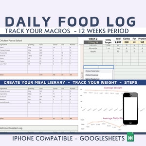 Op de afbeelding: Een printbare dagelijkse voedsellog-sjabloon om uw macros en gewicht gedurende een periode van 12 weken bij te houden. De sjabloon bevat een sectie voor het maken van een maaltijdbibliotheek, het bijhouden van uw gewicht en het registreren van uw dagelijkse voedselinname. De sjabloon is compatibel met iPhone en Google Sheets.