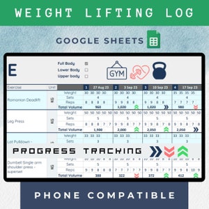 Weightlifting Google sheets tracker compatible with Iphone, gym progress log, strength training program spreadsheet template for PT