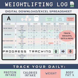 Op de afbeelding: Een afdrukbare spreadsheet voor het bijhouden van gewichtheffen met een blauw, groen en roze kleurenschema. De spreadsheet bevat kolommen voor oefening, gewicht, sets, herhalingen en totaal volume. De spreadsheet bevat ook een sectie voor het bijhouden van voortgang met pijlen die een toename, afname of hetzelfde volume aangeven. De spreadsheet bevat een sectie voor het bijhouden van eiwitinname, calorie-inname, gewicht en lichaamsvetpercentage.