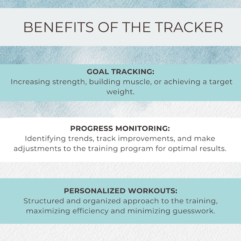 Weight Training Tracker Progressive Overload Spreadsheet Compatible With iPhone or Android