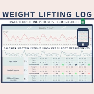 Weightlifting log, Progressive Overload tracker, Fitness journal template Googlesheets, iPhone compatible, track your daily calories,protein