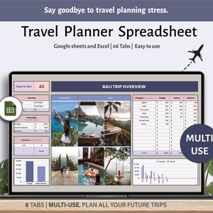 Travel planner spreadsheet google sheets| Vacation planner sheet template travel itinerary template google sheet travel expenses