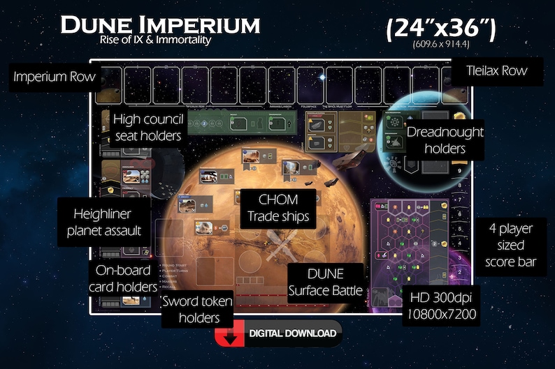 Dune Imperium Playmat Rise of IX & Immortality Multilingual Etsy