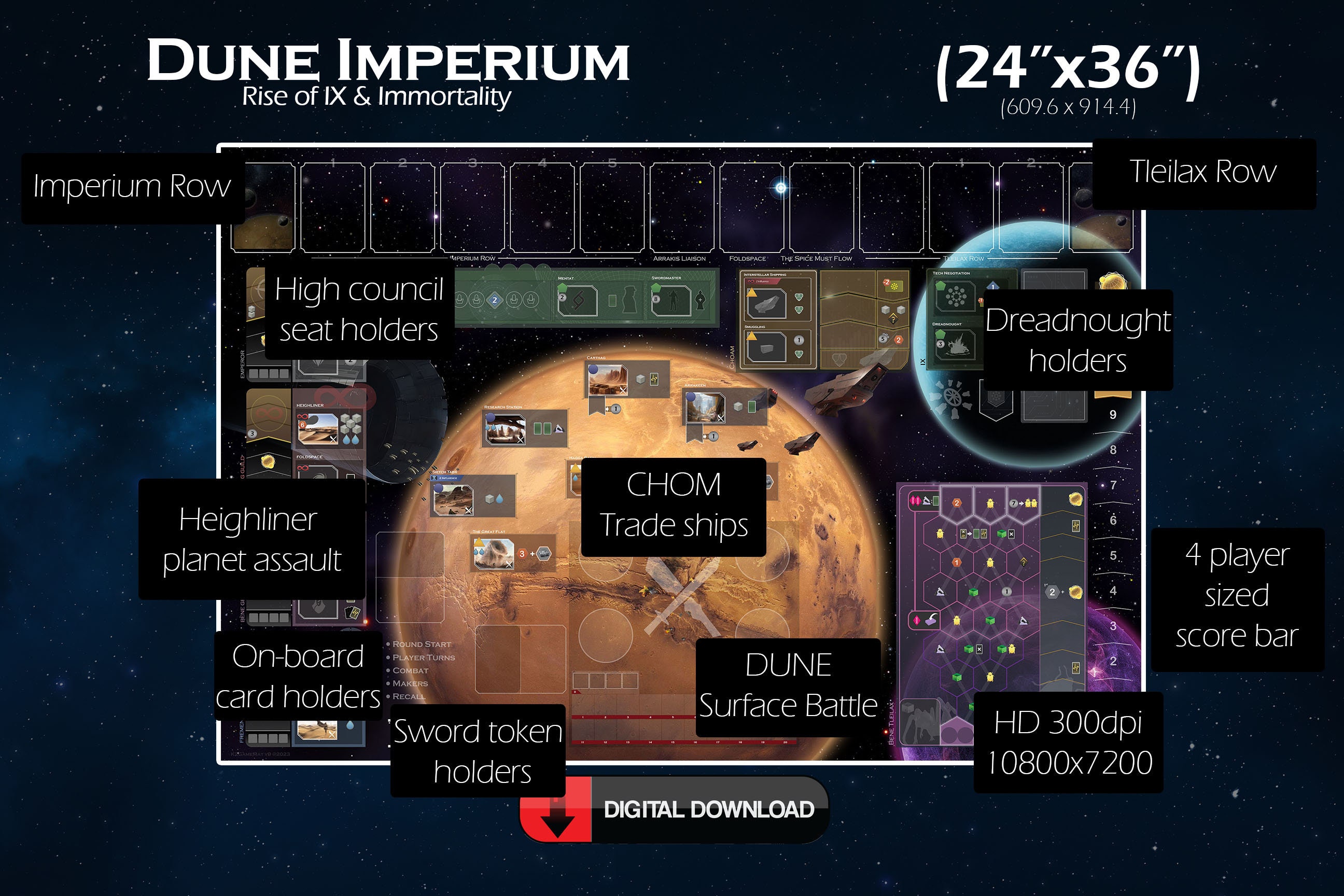 Dune Imperium Playmat Rise of IX & Immortality Multilingual Etsy