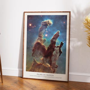 Pillars of Creation Print: Hubble Telescope NASA Space Art
