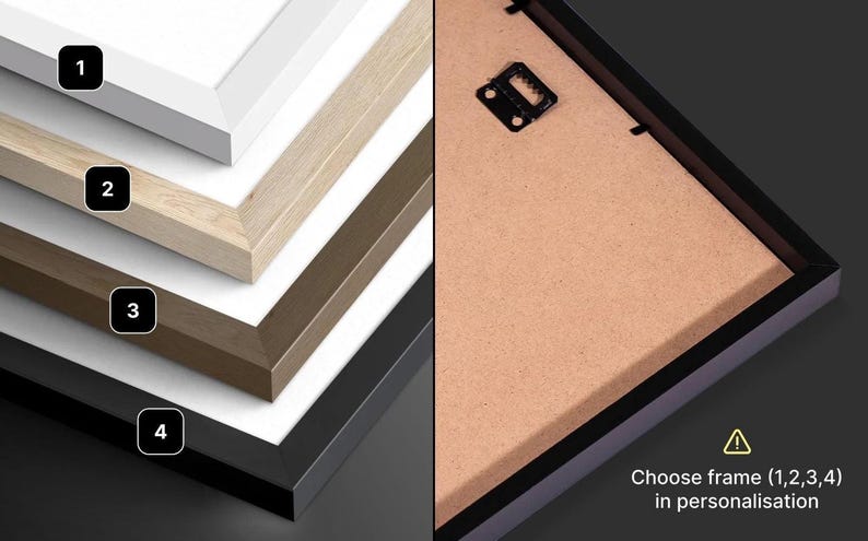 a selection of different frame sizes and styles, with a warning that the frame size should be chosen based on personalisation.