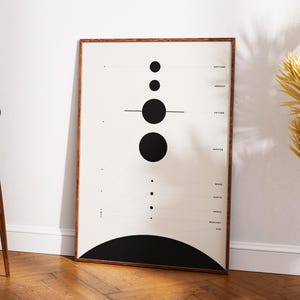 Puede incluir: Un póster enmarcado con un diseño minimalista del sistema solar. Círculos negros representan planetas, conectados por líneas, sobre un fondo crema. Los nombres de los planetas están listados verticalmente. El marco es marrón.