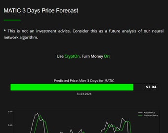 CryptOn Monthly Subscription | Cryptocurrencies Price Forecasting Algorithm Service