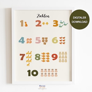 Poster con i numeri per bambini - Impara i numeri in modo giocoso con illustrazioni colorate