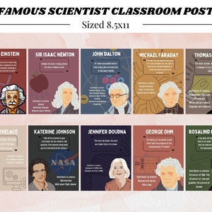 Posterset voor beroemde wetenschappers in de klas | Inrichting wetenschapsklas | Afdrukbare muurkunst wetenschap | Vrouwen in de wetenschap | Beroemde vrouwen