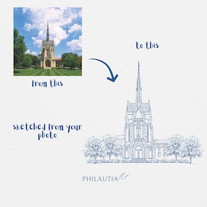May include: A digitally sketched architectural illustration of a building with a tall spire, next to a photograph of the same building. The text reads "from this" and "to this" with an arrow. The words "sketched from your photo" are also present.