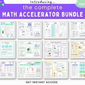 Op de afbeelding: Een set van 12 printbare wiskundeposters voor kinderen van 9 tot 11 jaar. Elke poster behandelt een ander wiskundig onderwerp, zoals plaatswaarde, coördinaten, hoeken, vormen, breuken en tijd. De posters zijn ontworpen om leerlingen te helpen belangrijke wiskundige concepten te leren en te begrijpen.