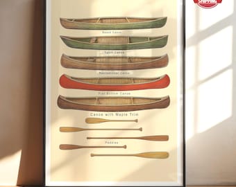 Retro Canoe Art Print: Vintage Outdoors Illustration for Lake House Decor