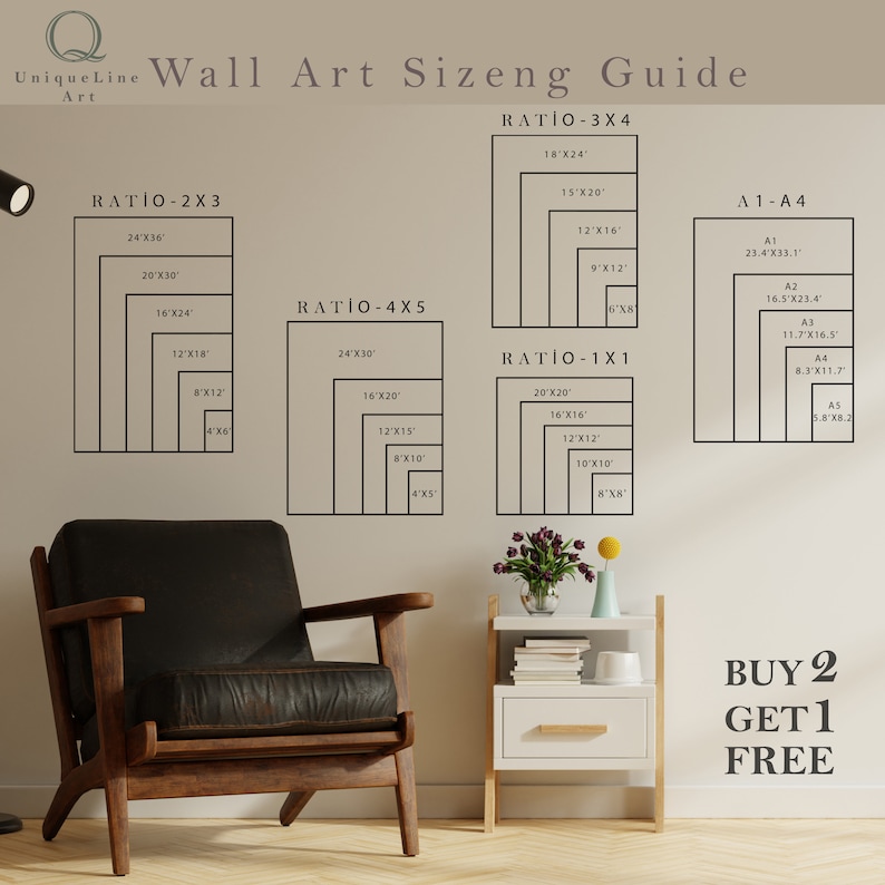 K&ouml;nnte beinhalten: Eine wei&szlig;e Wand mit einer Anleitung zur Gr&ouml;&szlig;enbestimmung von Wandkunst. Die Anleitung zeigt verschiedene Verh&auml;ltnisse f&uuml;r Wandkunst, darunter 2x3, 3x4, 4x5 und 1x1. Die Anleitung enth&auml;lt auch Standardpapierformate wie A1, A2, A3, A4 und A5. Der Text "KAUFEN SIE 2, ERHALTEN SIE 1 GRATIS" befindet sich am unteren Rand der Anleitung.