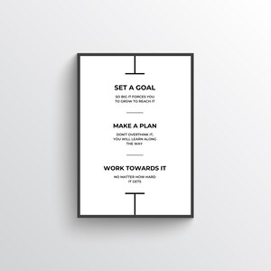 May include: A framed motivational poster with a white background and black text. The text reads "SET A GOAL", "MAKE A PLAN", and "WORK TOWARDS IT", with additional explanatory text below each phrase. The frame is black.