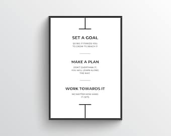 Growth Mindset Poster, Stoicism Wall Art (Digital Download)