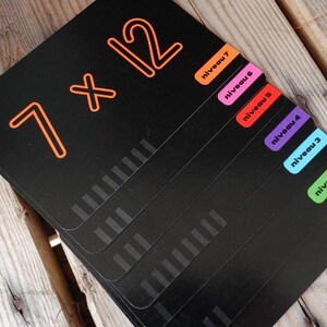 Cartes de multiplication J'AIME MON PROF