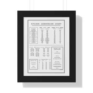 Puede incluir: Un gráfico de conversión de cocina en blanco y negro con fondo blanco. El gráfico incluye un glosario de términos culinarios, conversiones de líquidos y peso, conversiones de ingredientes secos, tamaños de latas, temperaturas internas de la carne y temperaturas de los huevos cocidos.