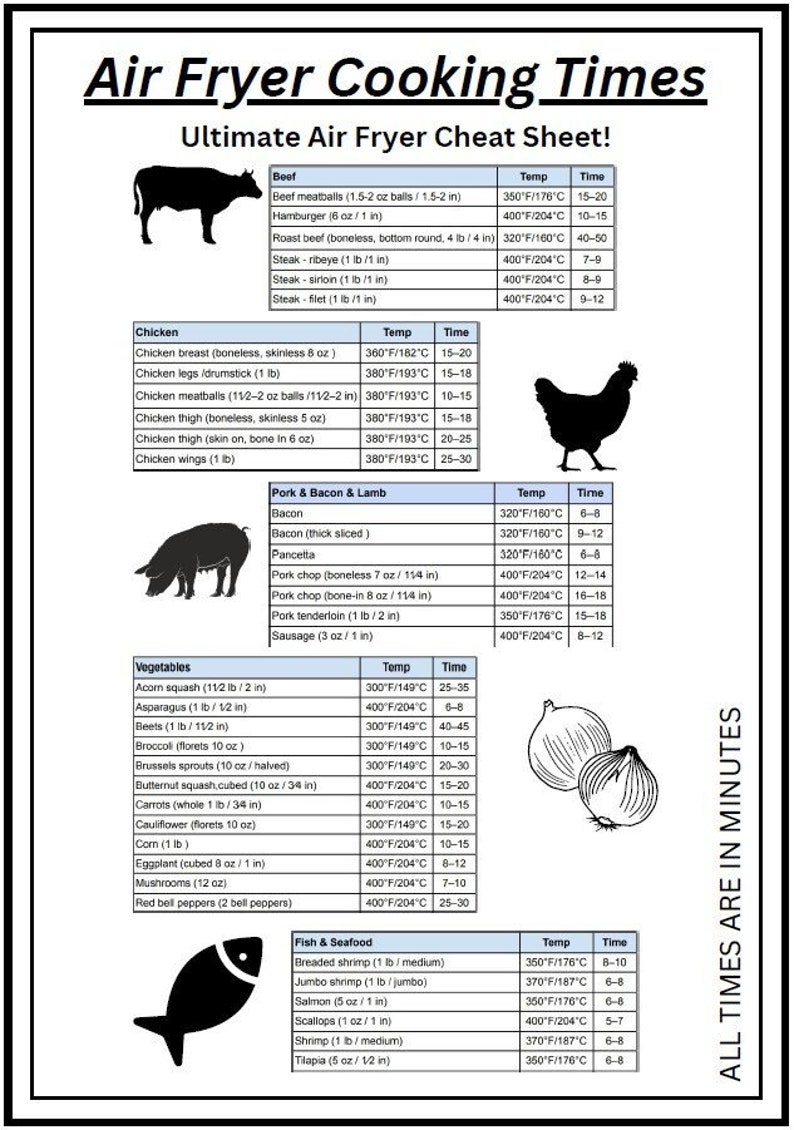 Ultimate Air Fryer Cheat Sheet Your Goto Digital Print for Perfectly Crispy Delights Etsy