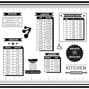 Ultimate Kitchen Cheat Sheet: Your Go-To Digital Print for Kitchen Conversions