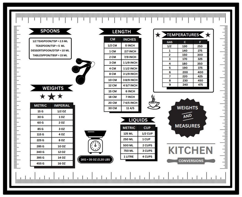 Ultimate Kitchen Cheat Sheet: Your Go-to Digital Print for Kitchen Conversions - Etsy