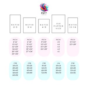 Puede incluir: Una tabla de tama&ntilde;os de impresi&oacute;n con proporciones, medidas en pulgadas y cent&iacute;metros. Incluye tama&ntilde;os como 10x15cm, 20x20cm y 30x45cm, junto con sus equivalentes en pulgadas. El logotipo de Postevia Design est&aacute; en la parte superior.