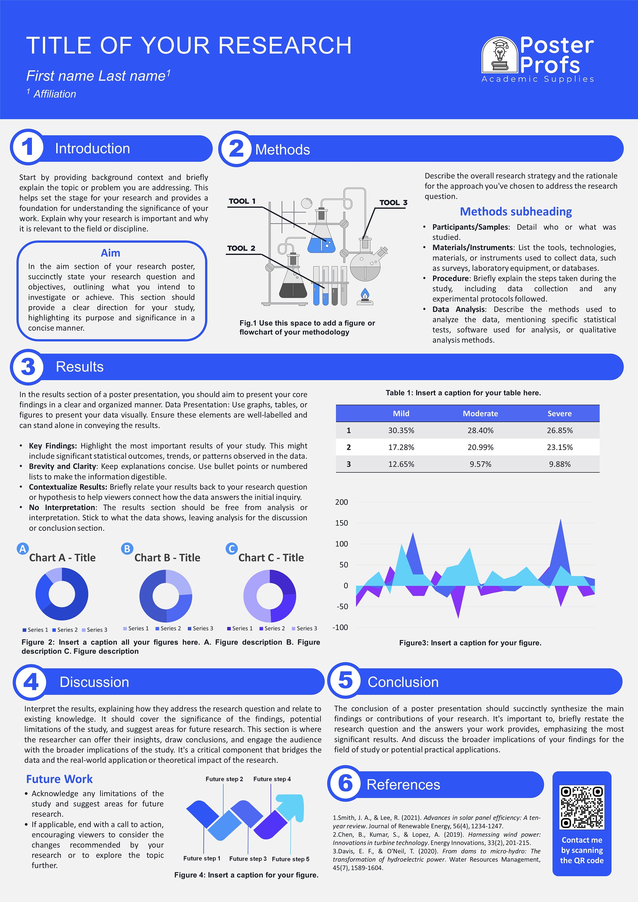 A0 Academic Poster Template: University Research Display (PPTX Digital ...