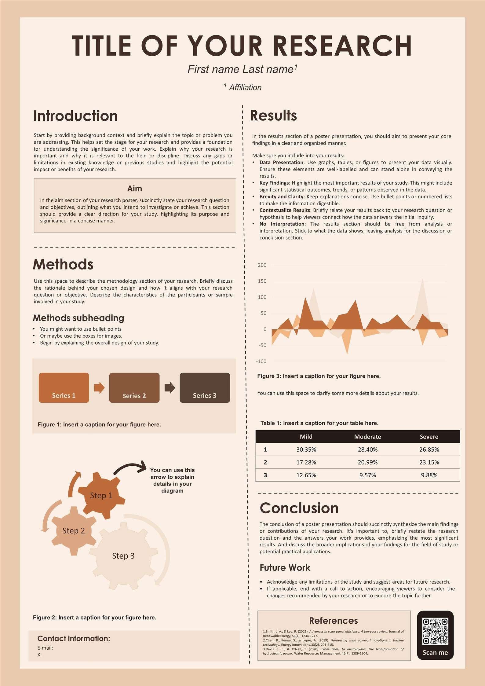 A0 Academic Poster Template: Modern Research Conference Design (PPTX ...