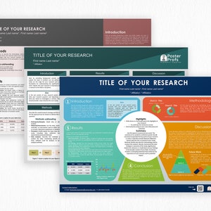 Könnte beinhalten: Eine blaue, grüne, rote und orangefarbene Poster-Vorlage für eine Forschungs-Präsentation. Das Poster ist in Abschnitte mit Überschriften wie "Einleitung", "Methodik", "Ergebnisse", "Diskussion" und "Schlussfolgerung" unterteilt.