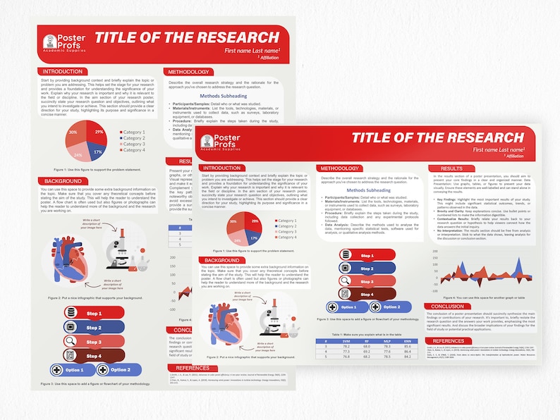 A0 Academic Poster Template: Portrait & Landscape Powerpoint (digital ...