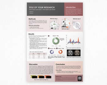 Academic Poster Template A0 / PowerPoint layout for scientific conference / Study abstract presentation / pptx DIGITAL /