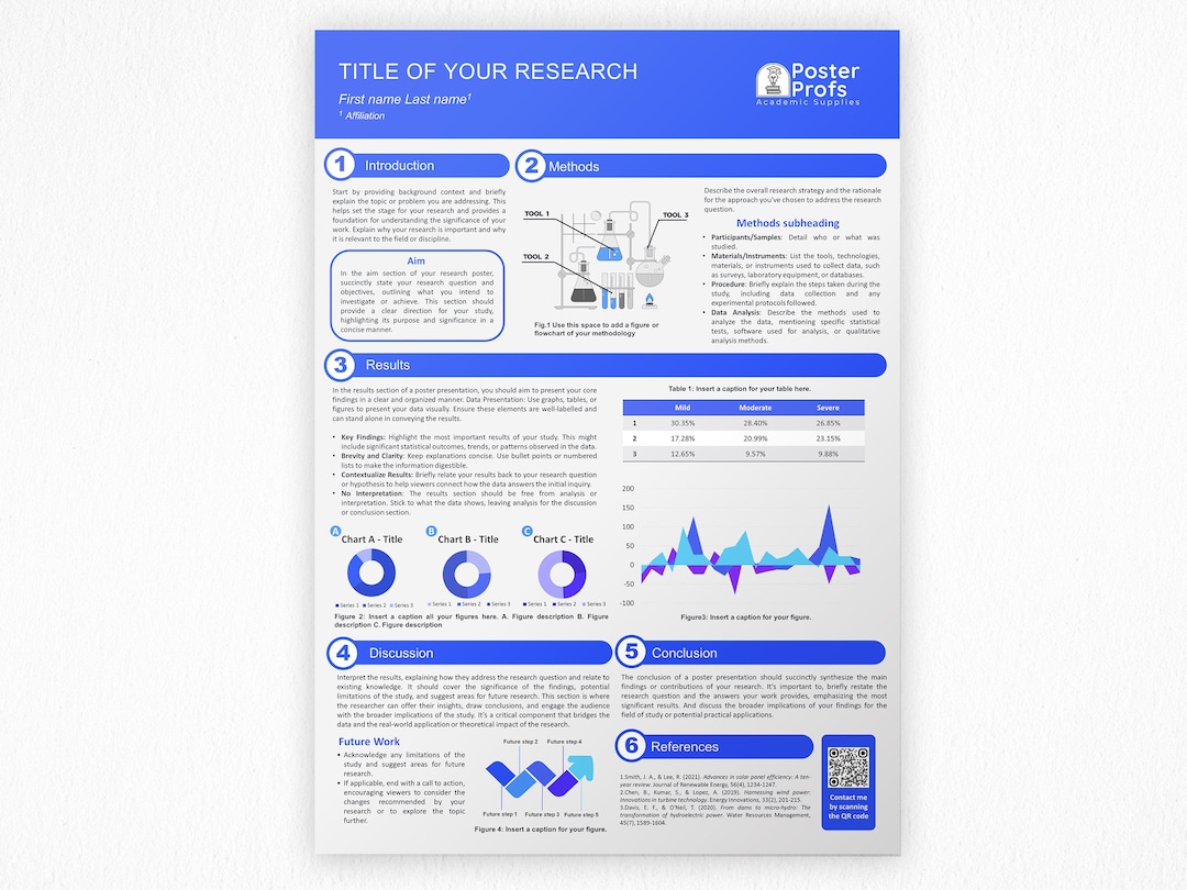 A0 Academic Poster Template: University Research Display (PPTX Digital ...