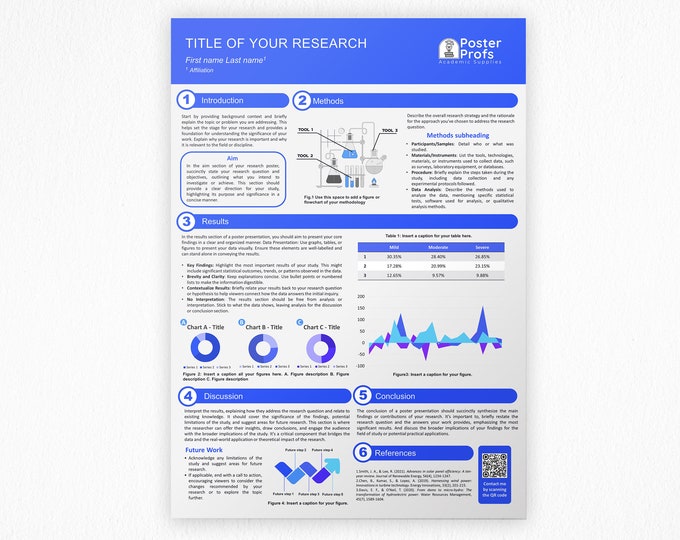 Scientific Poster Template Bundle for Powerpoint or Google Slides