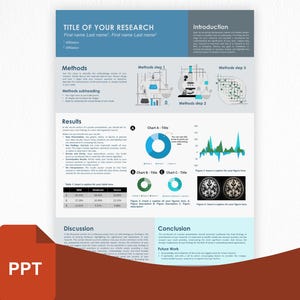 Puede incluir: Un póster de investigación con el título "TITLE OF YOUR RESEARCH" y los nombres "First name Last name, First name Last name". El póster está dividido en secciones con encabezados como "Introducción", "Métodos", "Resultados", "Discusión" y "Conclusión".