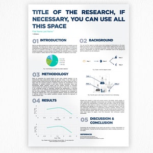 Könnte beinhalten: Eine Forschungsposter-Vorlage mit einem blau-weißen Farbschema. Das Poster ist in fünf Abschnitte unterteilt: Einleitung, Hintergrund, Methodik, Ergebnisse und Diskussion & Schlussfolgerung. Jeder Abschnitt hat einen Titel und eine kurze Beschreibung des Inhalts. Das Poster enthält auch einige Abbildungen und Diagramme.