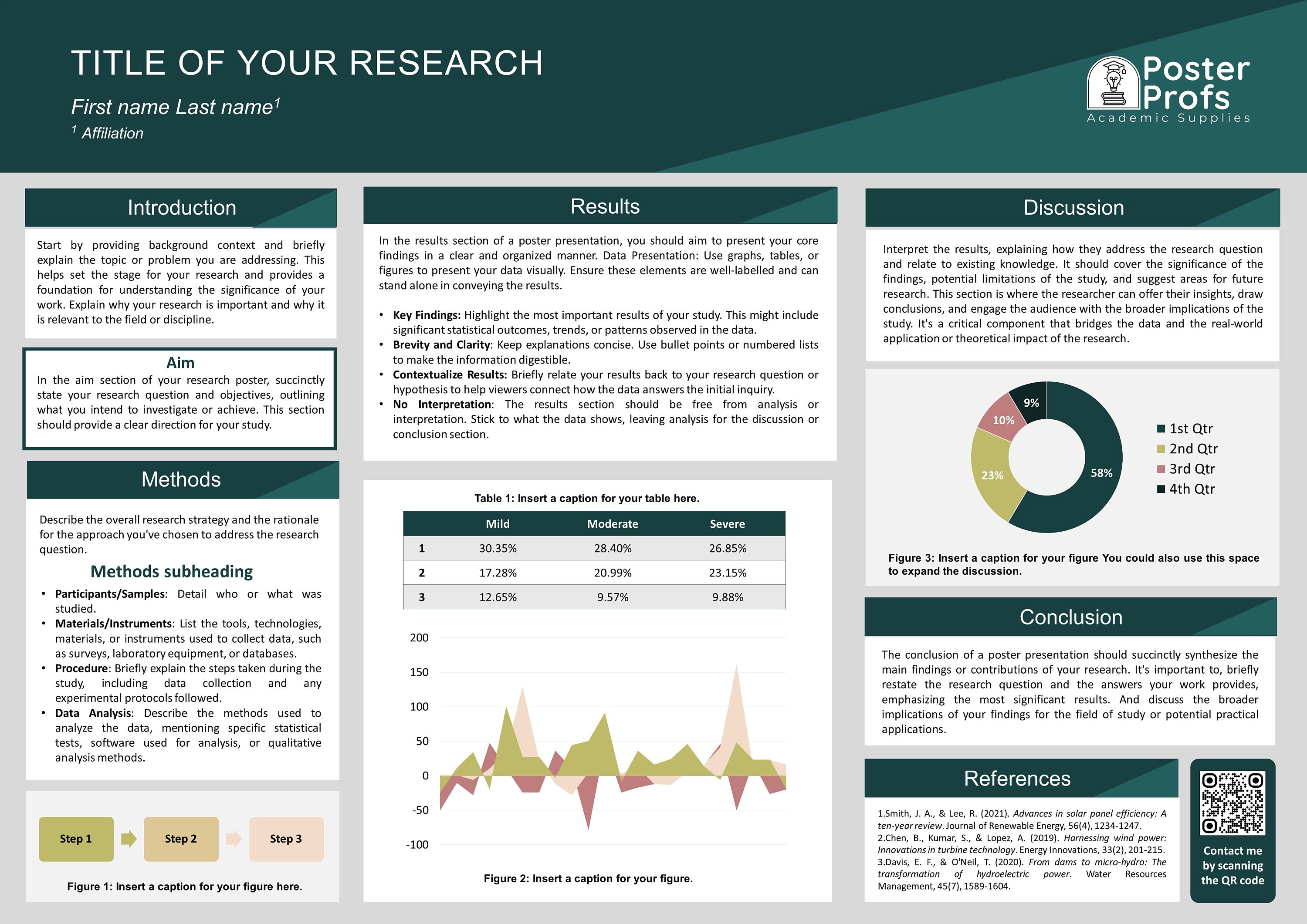 A0 Academic Research Poster Template Modern Powerpoint Design digital 