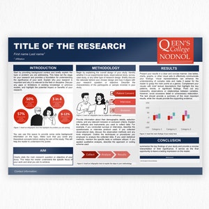 Könnte beinhalten: Ein Forschungsposter mit dem Titel "TITLE OF THE RESEARCH" von "First name Last name". Das Poster ist in die Abschnitte Einleitung, Methodik, Ergebnisse und Schlussfolgerung unterteilt. Es enthält Infografiken und ein Balkendiagramm.