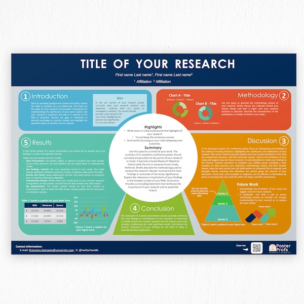Academic Poster Template A0 Landscape / PowerPoint layout for scientific conference / Study abstract presentation / pptx DIGITAL /