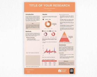 A0 Academic Poster Template: Orange Research Presentation (PPTX Digital Download)