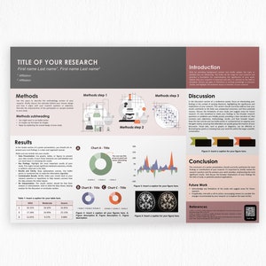 Modello di poster accademico A0 orizzontale / layout PowerPoint per conferenze scientifiche / presentazione astratta di studio / pptx DIGITALE /