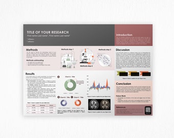 Academic Poster Template A0 Landscape / PowerPoint layout for scientific conference / Study abstract presentation / pptx DIGITAL /