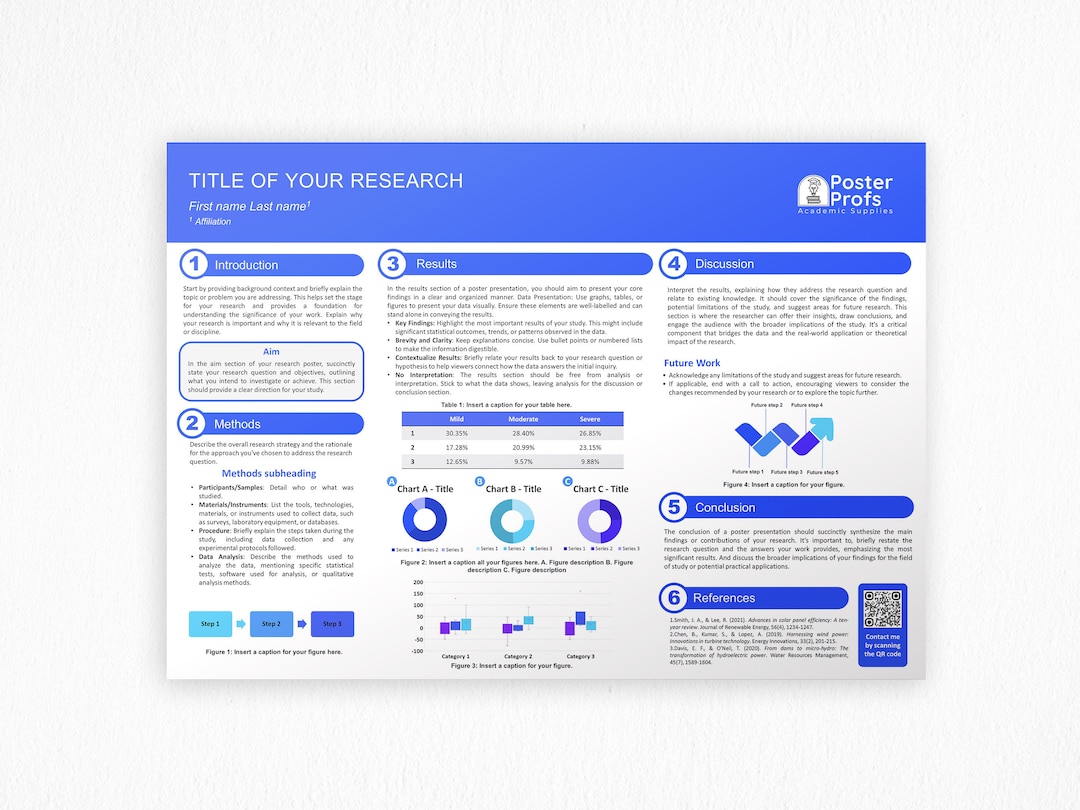 A0 Academic Poster Template: University Research Display (PPTX Digital ...