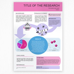 A0 Academic Poster Template: Pink & White Research Display (PPTX Digital)